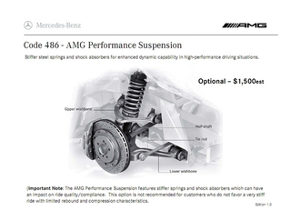 Illustration for article titled Leaked AMG Mercedes SLS Dealer Guide Details Extravagant Options